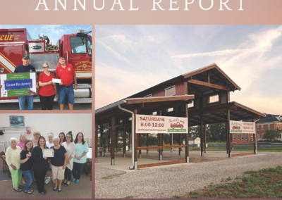 2021 Annual Report